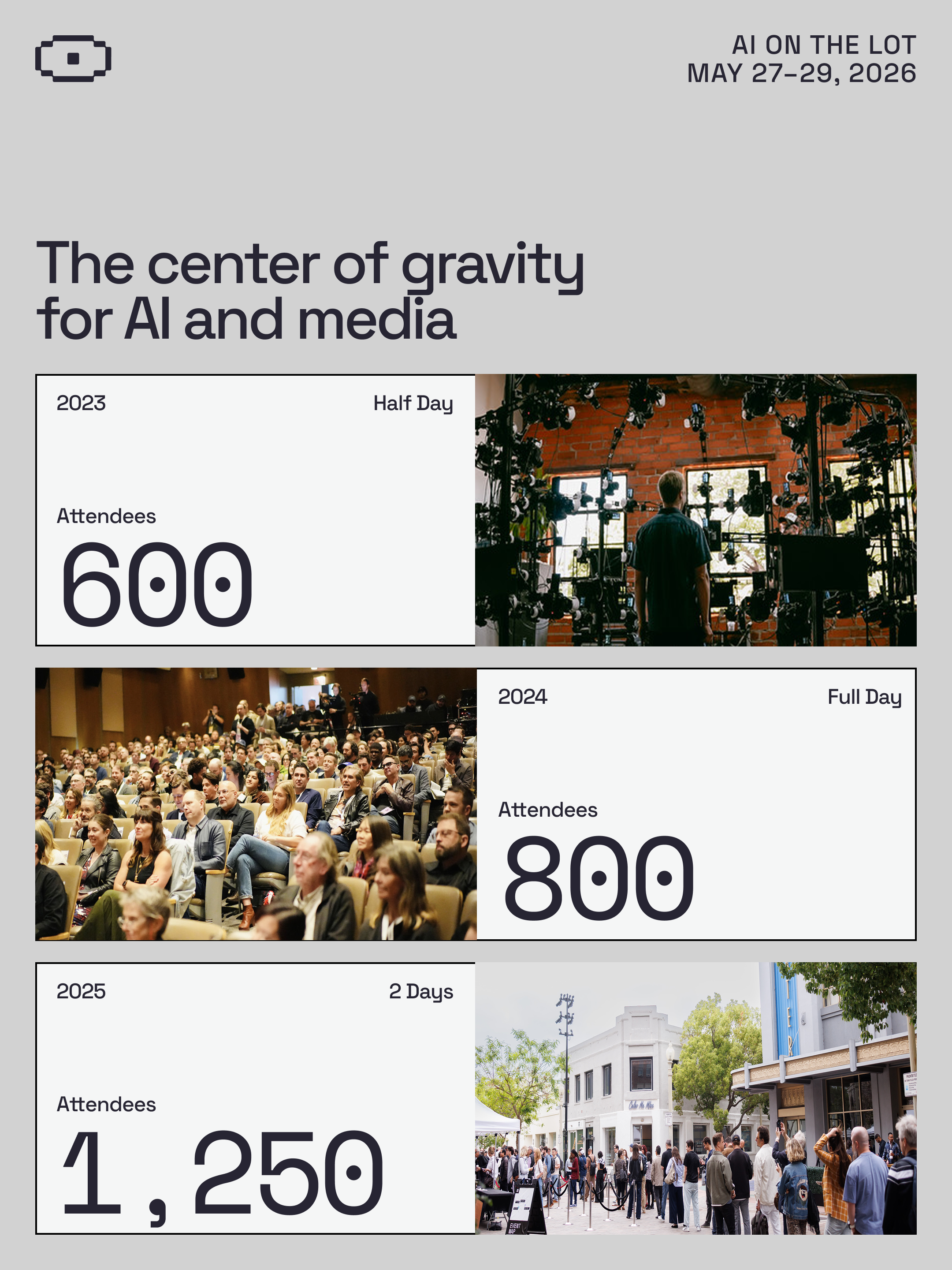 AI on the Lot Attendee Growth