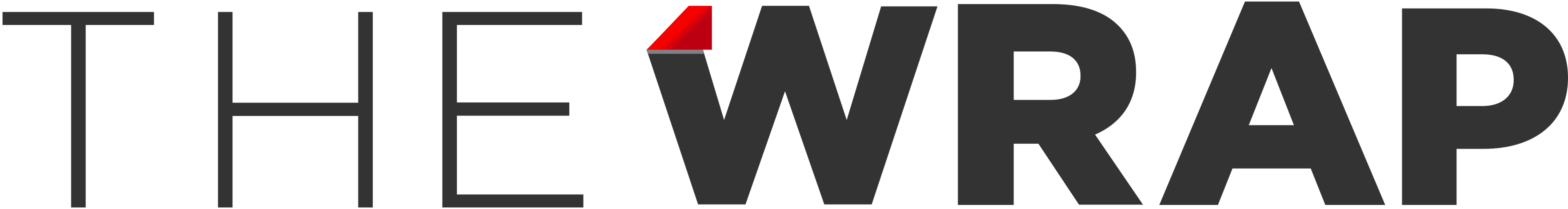 TheWrap